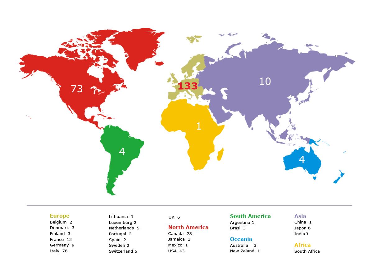 LIA-downolad-by-country